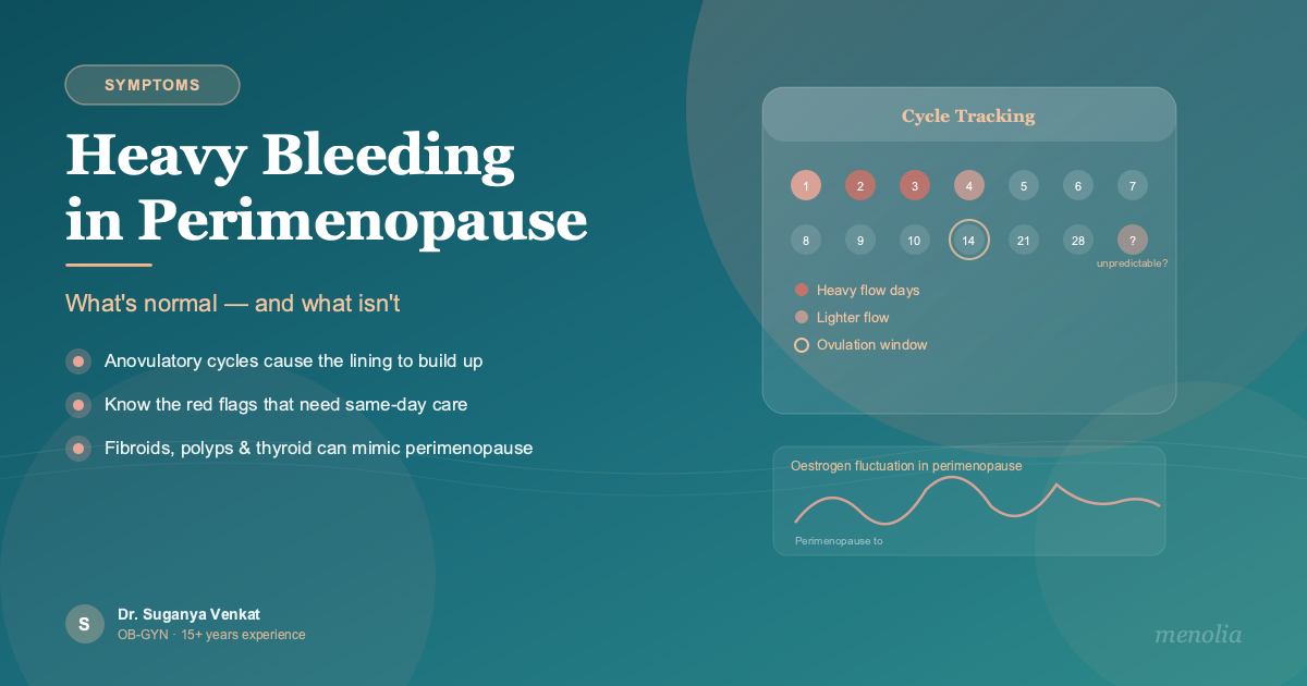 Abnormal & Heavy Bleeding in Perimenopause: A Doctor's Guide | Menolia