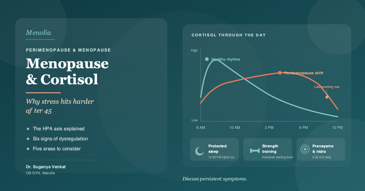 Menopause & Cortisol: Why Stress Hits Harder After 45 | Menolia